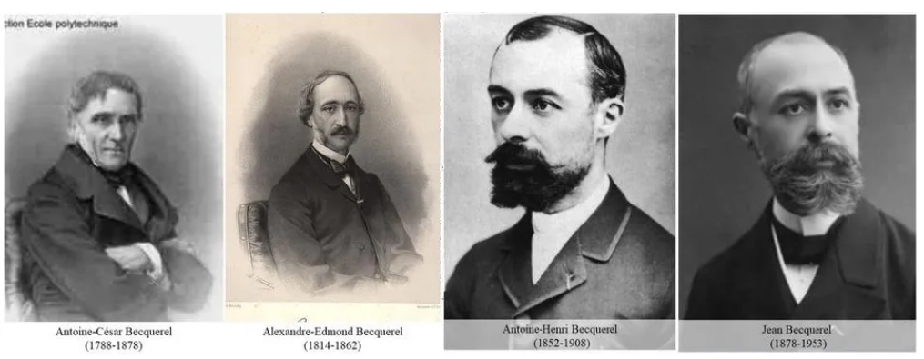 科普知識 | 太陽能電池的昨天、今天與明天