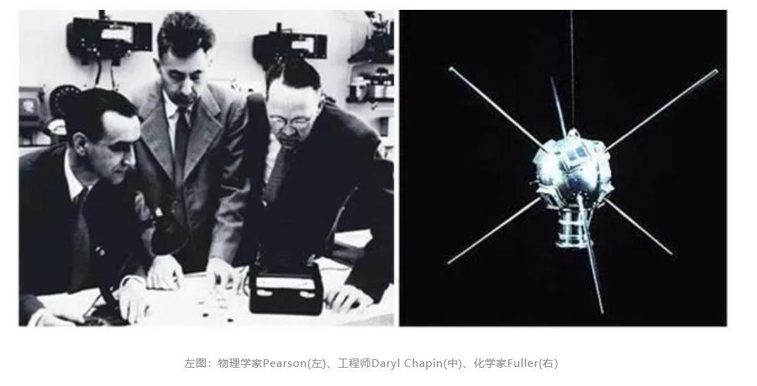 科普知識 | 太陽能電池的昨天、今天與明天